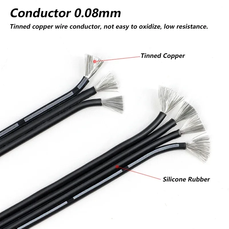 1 ~ 10 m 30/28/26/24/22/20 AWG – Wire 22 Gauge Copper Bewertung und Preis
