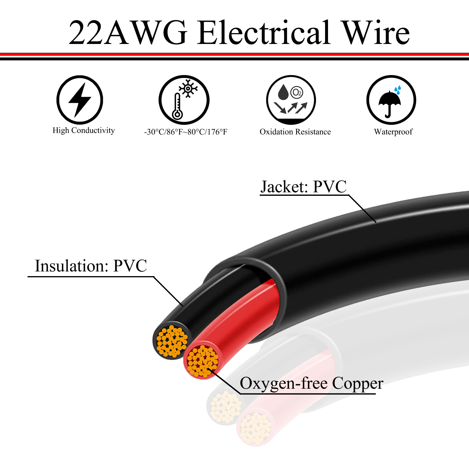 20/22 awg 5/10/20/30/50 Meter  – Wire 22 Gauge Copper Bewertung und Preis