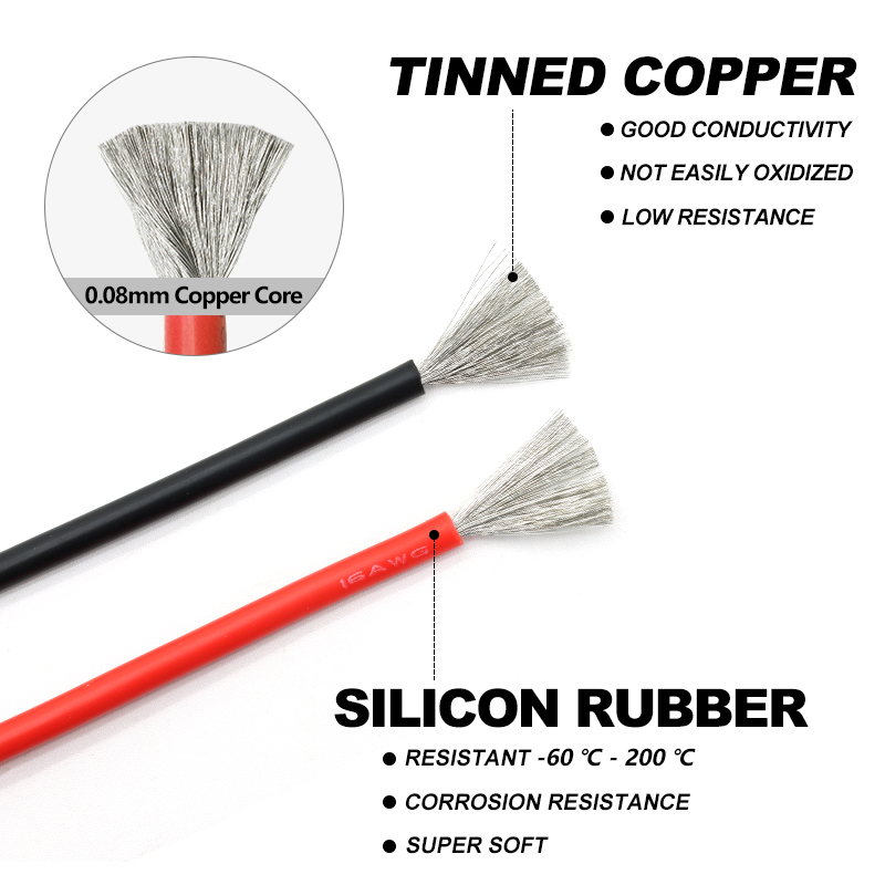 Weiße flexible Silikonkautschu – Wire 22 Gauge Copper Bewertung und Preis